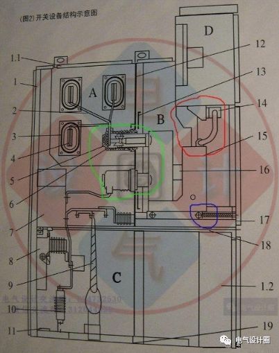 你知道高壓柜和低壓柜的原理嗎？讓我們看看高低壓開(kāi)關(guān)柜的原理圖