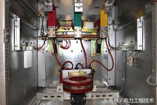 什么是開關(guān)柜？如何分類？它適用于哪里？