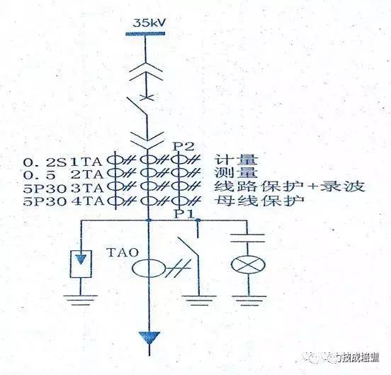 高壓開關柜二次圖閱讀說明，電氣人員必須閱讀該圖~