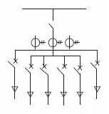 低電壓開關(guān)柜不同類型型號(hào)！