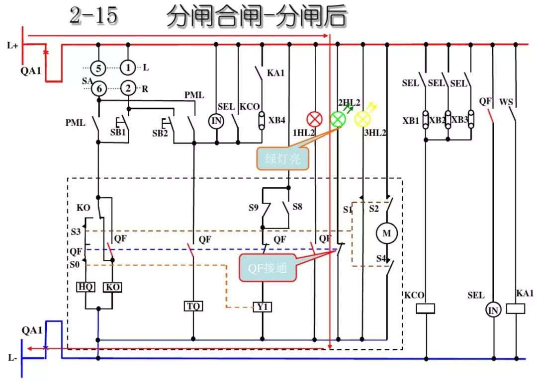 開關柜次級電路，圖形分析??！