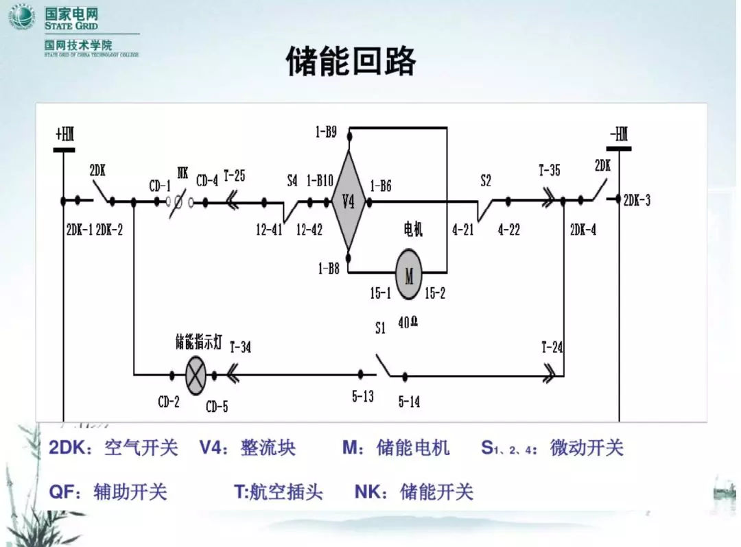 開關柜次級電路，圖形分析！！