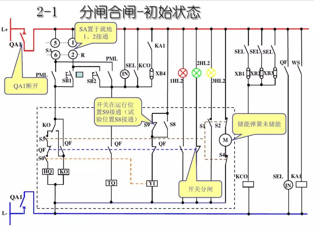 開關柜次級電路，圖形分析??！