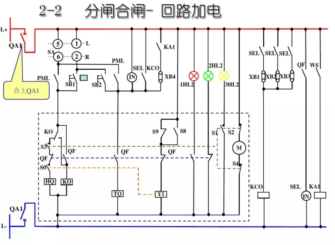 開關柜次級電路，圖形分析??！