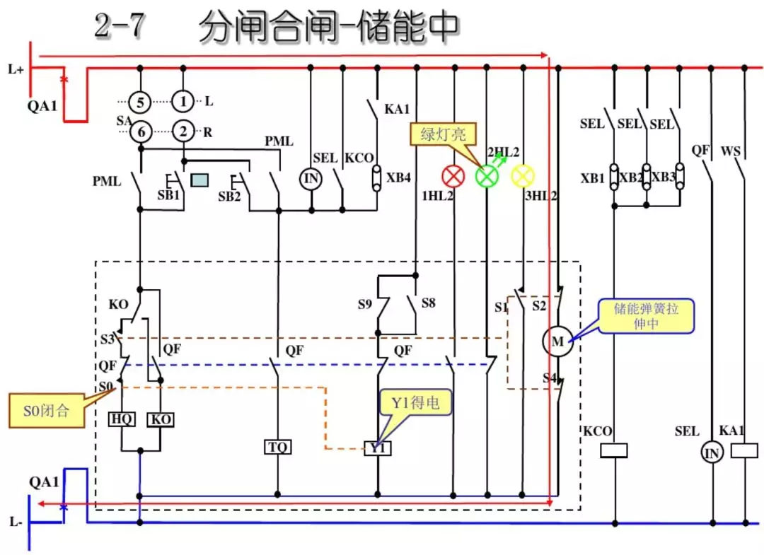 開關柜次級電路，圖形分析?。?></p><p><img src=