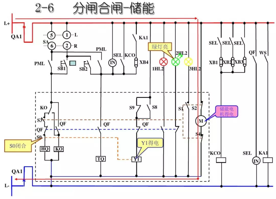 開關柜次級電路，圖形分析！！