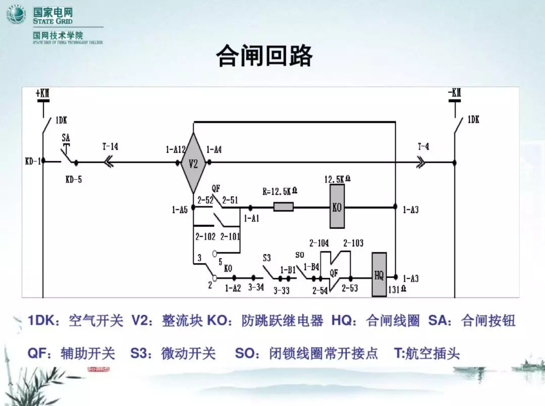 開關柜次級電路，圖形分析！！
