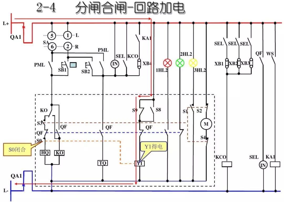開關(guān)柜次級(jí)電路，圖形分析??！