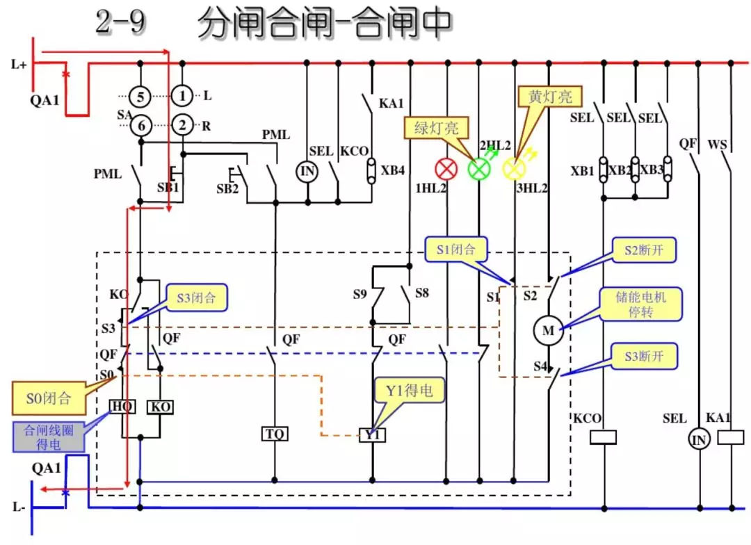 開關柜次級電路，圖形分析??！