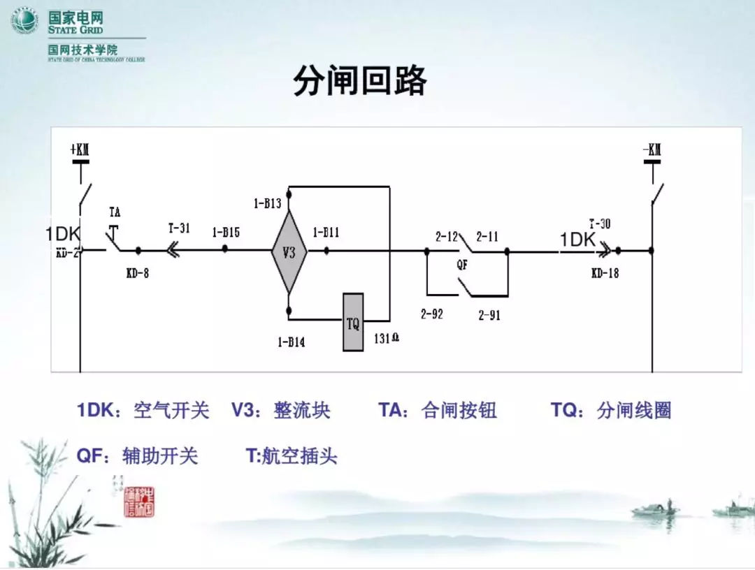 開關柜次級電路，圖形分析??！