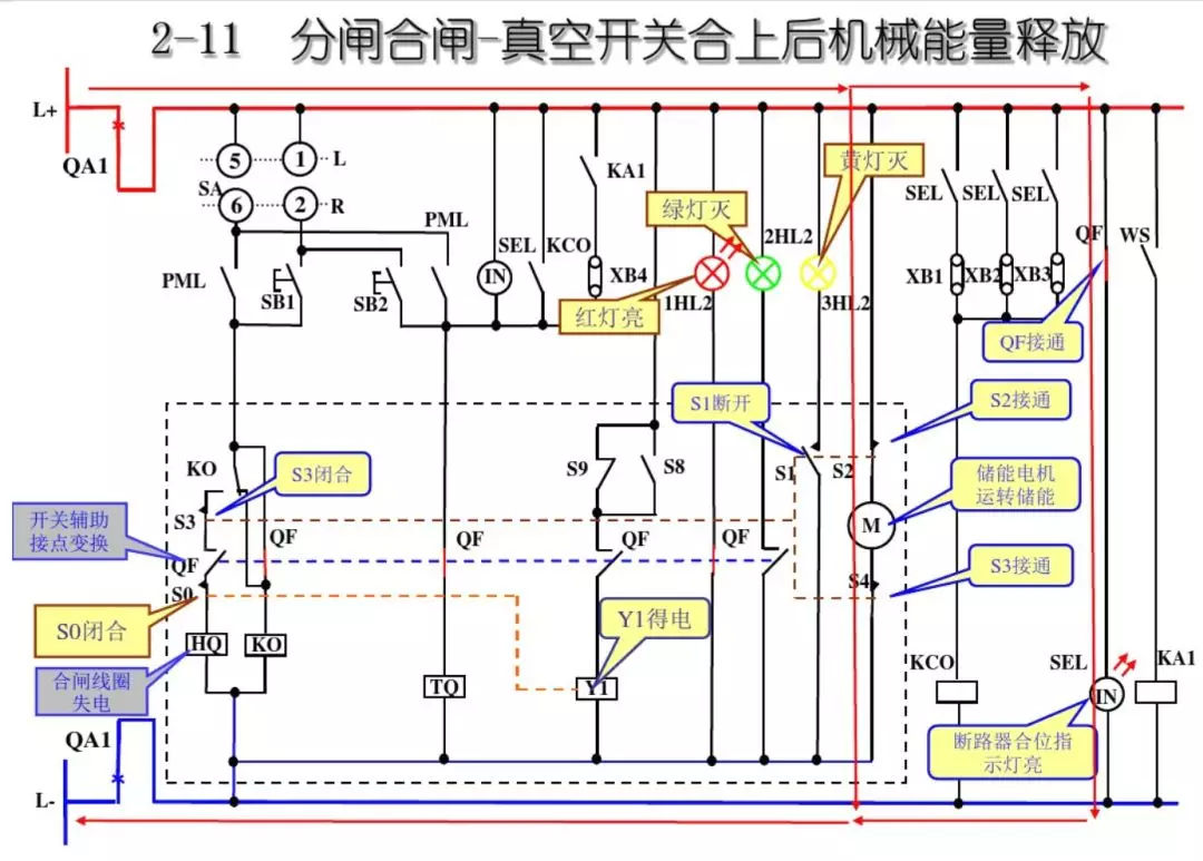 開關柜次級電路，圖形分析?。?></p><p>2</p><p><img src=