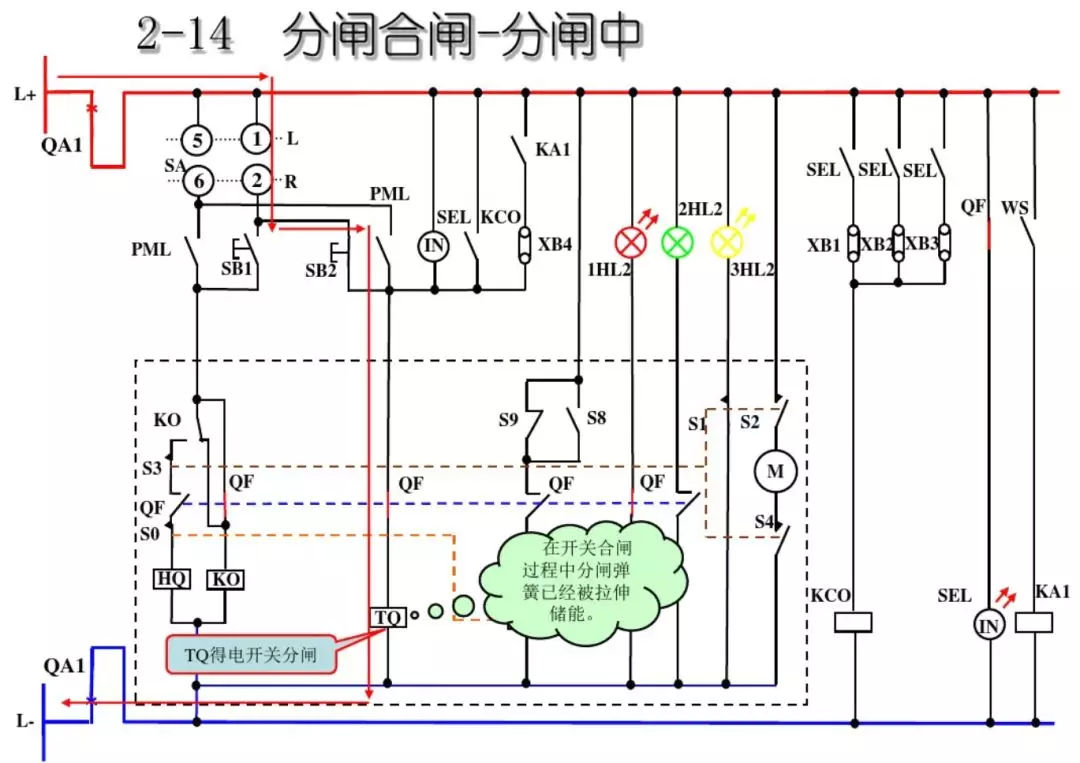 開關柜次級電路，圖形分析??！