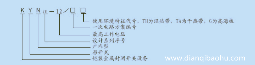 10KV高壓開關(guān)柜公共型號是什么？