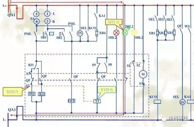 視頻| 10KV高壓開關(guān)柜說(shuō)明