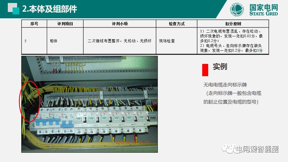 國(guó)家電網(wǎng)公司開關(guān)柜評(píng)估規(guī)則詳細(xì)說明