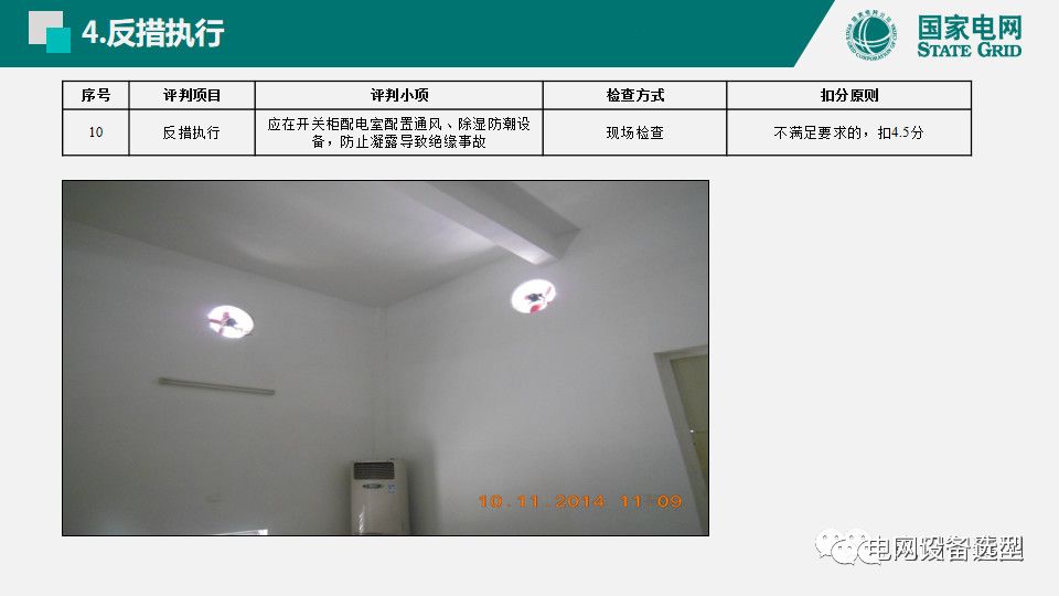 國(guó)家電網(wǎng)公司開關(guān)柜評(píng)估規(guī)則詳細(xì)說明