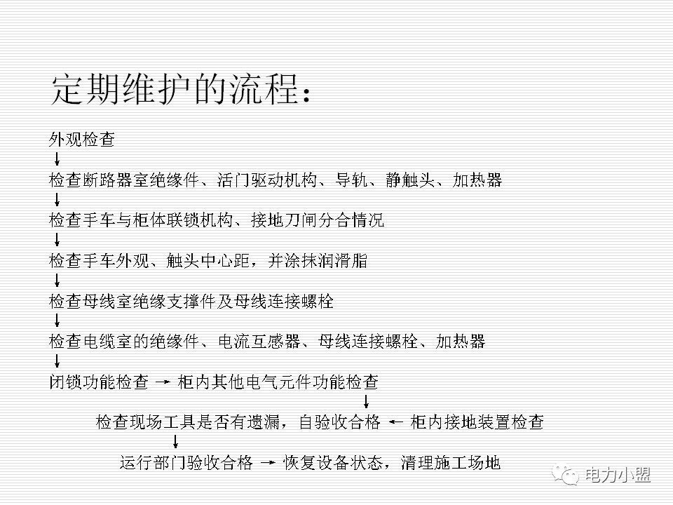 大約35kv高電壓開關(guān)柜！