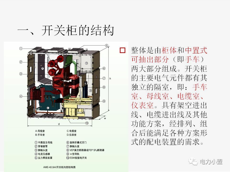 大約35kv高電壓開關(guān)柜！