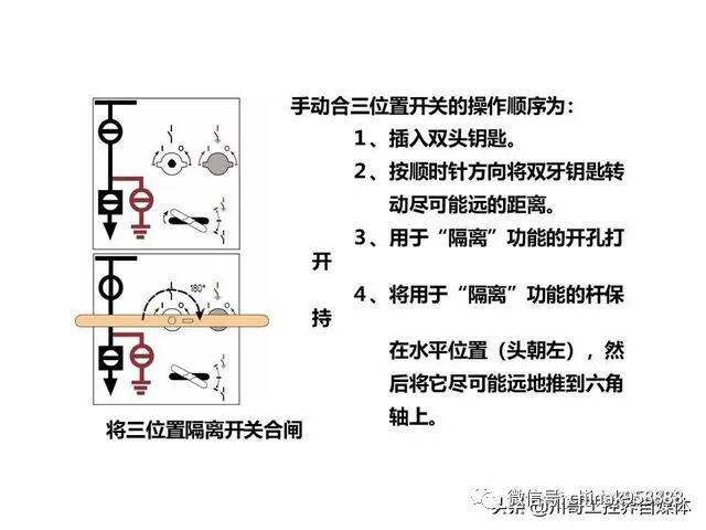 中國工業(yè)控制|高壓開關柜系統(tǒng)