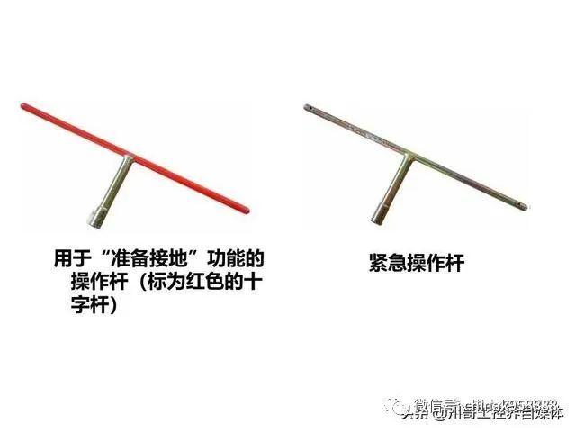 中國工業(yè)控制|高壓開關柜系統(tǒng)