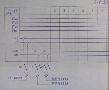 高壓精心安排開關(guān)柜基礎(chǔ)知識，推薦收藏！