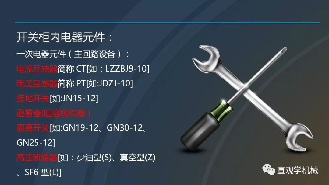 高壓開關(guān)柜培訓(xùn)課件，68頁(yè)ppt插圖，帶走！