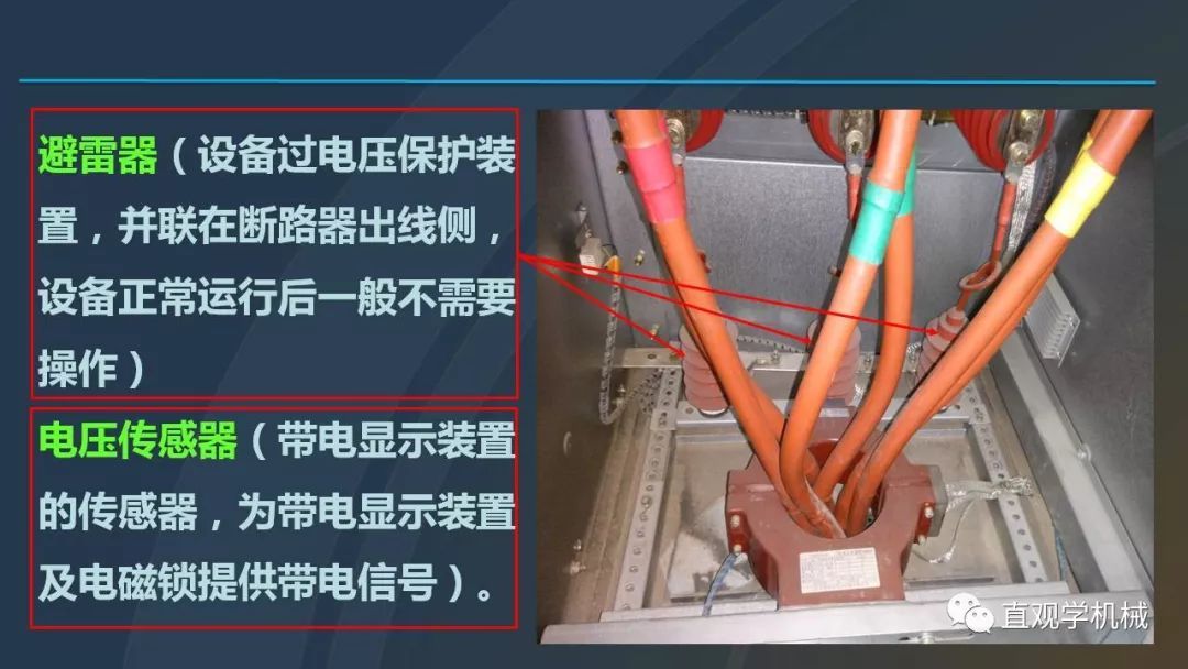 高壓開關(guān)柜培訓(xùn)課件，68頁(yè)ppt插圖，帶走！