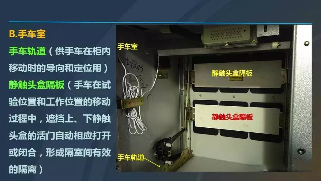 高電壓開關(guān)柜，超級詳細！