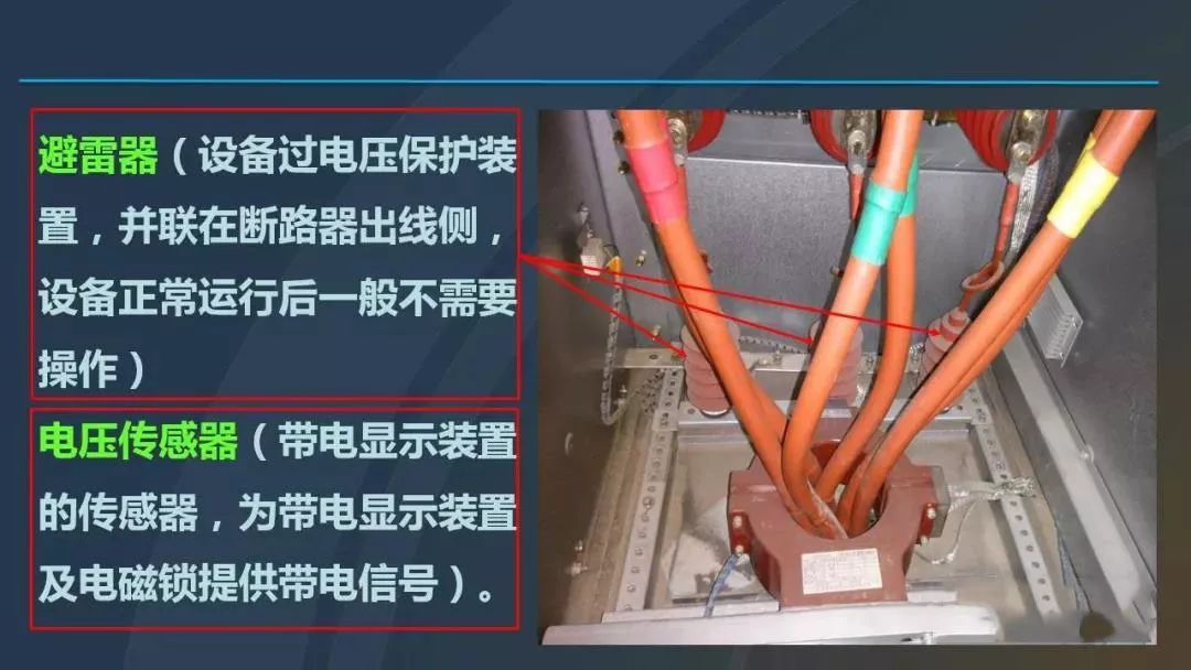 干貨|圖解說明高壓開關(guān)柜，超級詳細！