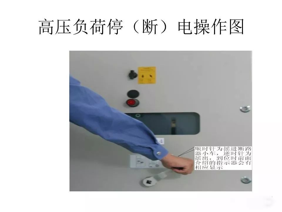 用電者必須觀看！高壓開關(guān)柜基本知識(附圖)