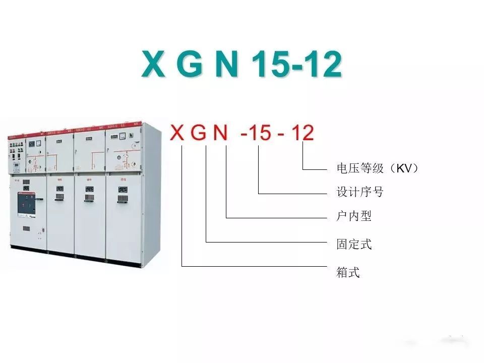 用電者必須觀看！高壓開關(guān)柜基本知識(附圖)