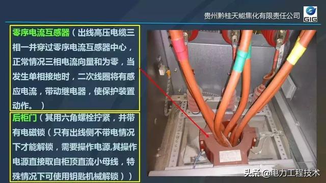 高電壓開關(guān)柜，超級(jí)詳細(xì)！太棒了，全文總共68頁！