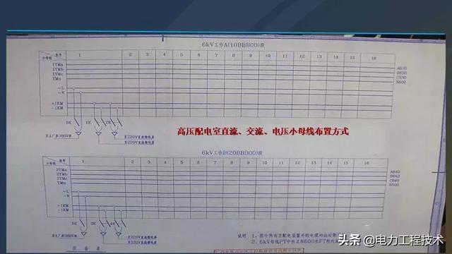 高電壓開關(guān)柜，超級(jí)詳細(xì)！太棒了，全文總共68頁！