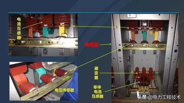 高電壓開關(guān)柜，超級(jí)詳細(xì)！太棒了，全文總共68頁！