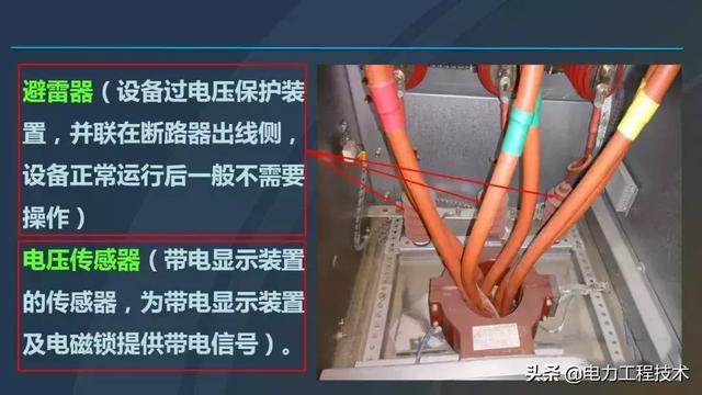 高電壓開關(guān)柜，超級(jí)詳細(xì)！太棒了，全文總共68頁！