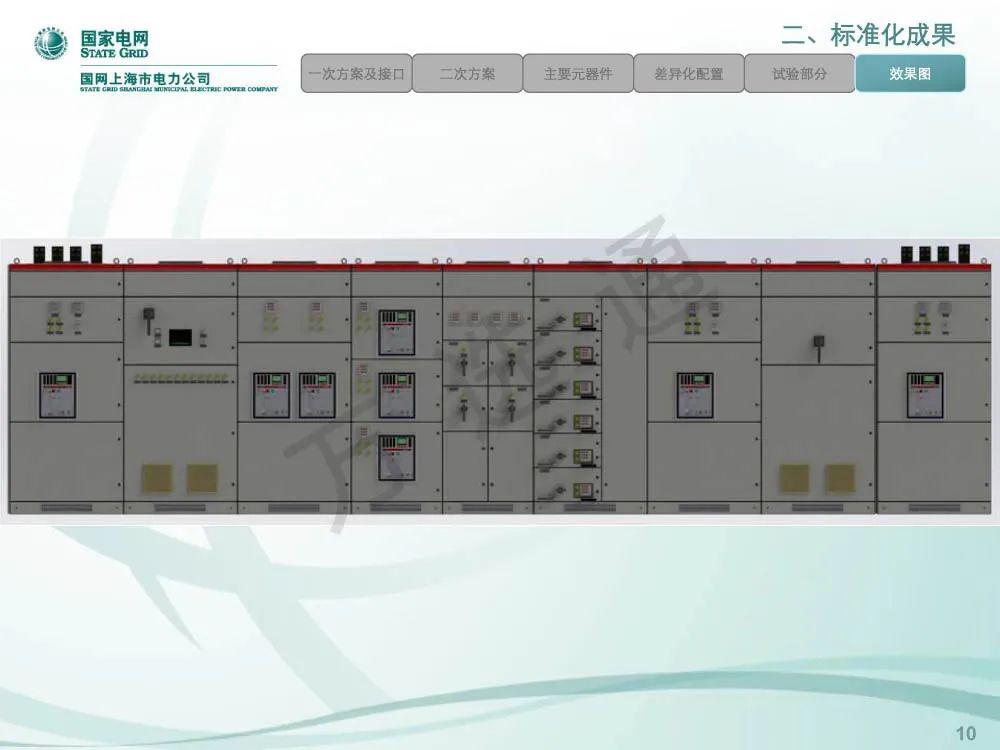 國家電網(wǎng)低電壓開關(guān)柜標準化設(shè)計方案