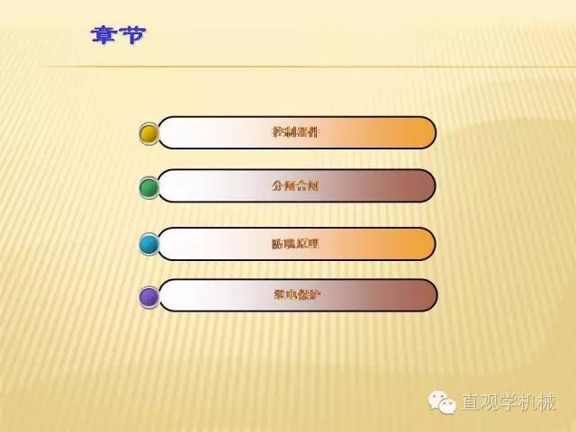 中壓開關(guān)柜高清3D動畫分析，控制原理PPT！