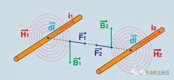 10kV高壓開關(guān)柜設(shè)計(jì)應(yīng)注意什么？你知道這六點(diǎn)嗎？