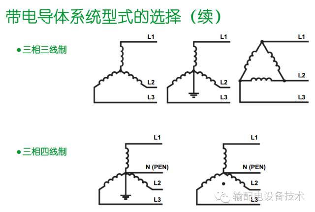 看過ABB的培訓(xùn)后，讓我們來比較一下施耐德的開關(guān)柜培訓(xùn)。