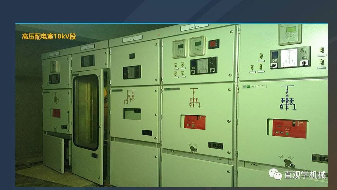 中國工業(yè)控制|高電壓開關(guān)柜培訓(xùn)課件，68頁ppt，有圖片和圖片，拿走吧！