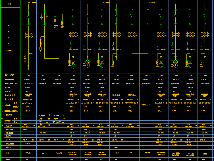 如何查看高低壓成套設備開關柜一次系統(tǒng)圖紙(首先部分)