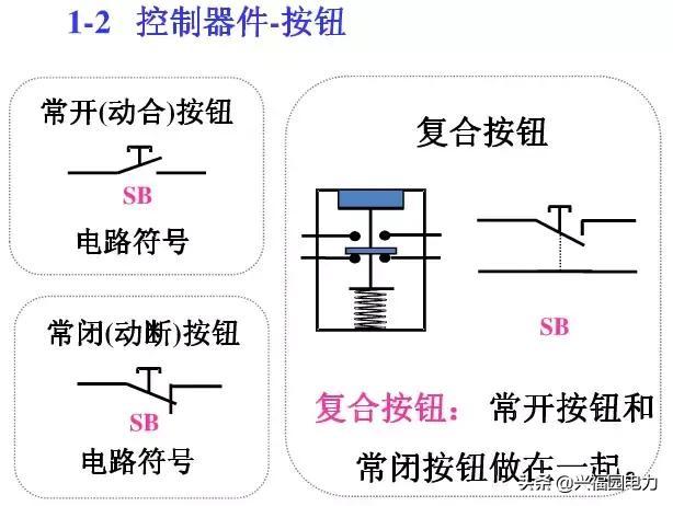 10KV開關(guān)柜控制和保護動作原理，超美的圖形解決方案