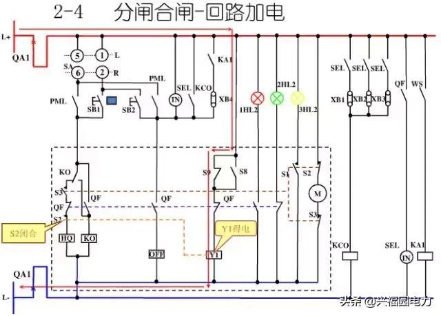 10KV開關(guān)柜控制和保護動作原理，超美的圖形解決方案