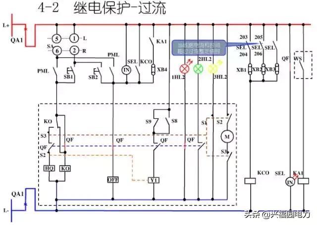 10KV開關(guān)柜控制和保護動作原理，超美的圖形解決方案