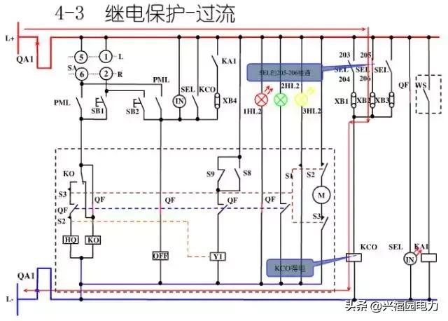 10KV開關(guān)柜控制和保護動作原理，超美的圖形解決方案
