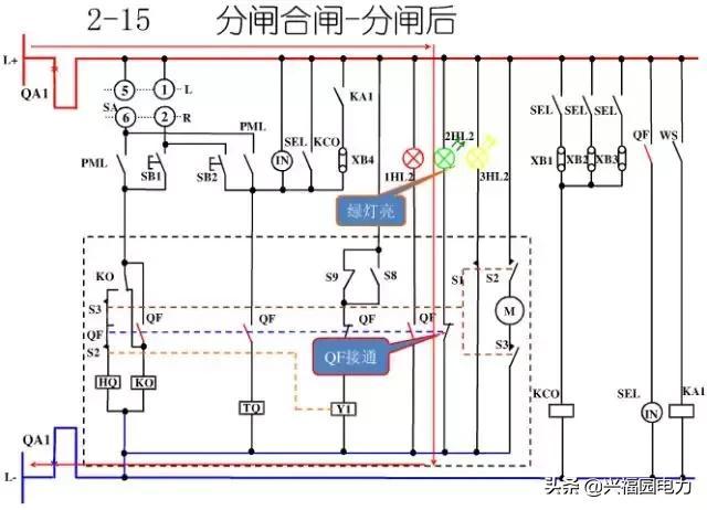 10KV開關(guān)柜控制和保護動作原理，超美的圖形解決方案