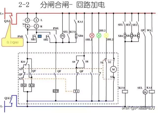 10KV開關(guān)柜控制和保護動作原理，超美的圖形解決方案