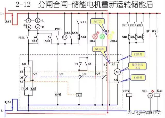 10KV開關(guān)柜控制和保護動作原理，超美的圖形解決方案