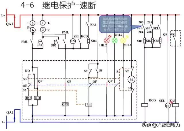 10KV開關(guān)柜控制和保護動作原理，超美的圖形解決方案