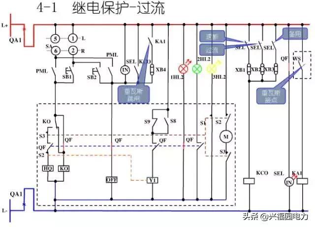 10KV開關(guān)柜控制和保護動作原理，超美的圖形解決方案